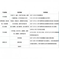 湖南省浮雕玻璃国家认证单位机构实验室