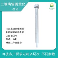 灵犀QY-800S土壤水分测量仪/土壤墒情测量仪